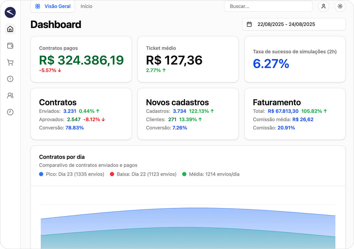 imagem de um celular com o app Credspot